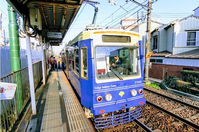 7700形電車
