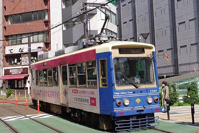 7700形電車