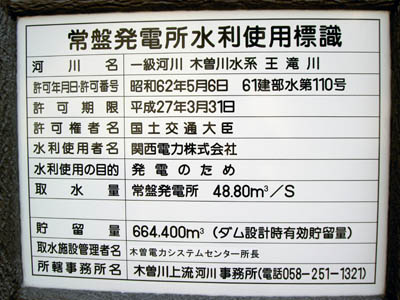 水利使用標識