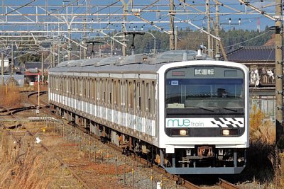 mueTrain