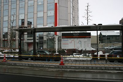上り線ホーム