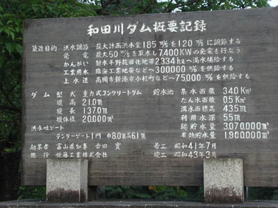 ダム説明板