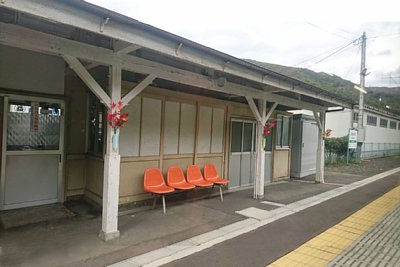 駅舎とホーム