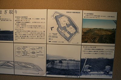 土塁発掘調査説明板