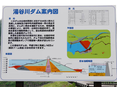 案内板